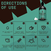 Striking Viking Beard Shampoo with Natural Peppermint & Eucalyptus for Refreshing Beard Care