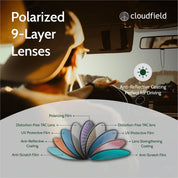 best affordable polarized sunglasses