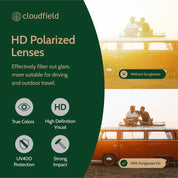 good polarized sunglasses