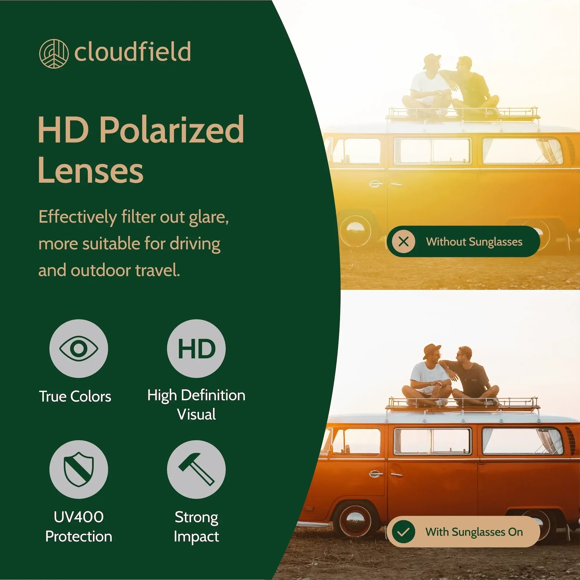 good polarized sunglasses