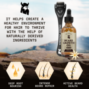 Beard Growth Kit with vanilla-scented serum and derma roller for thicker beard.